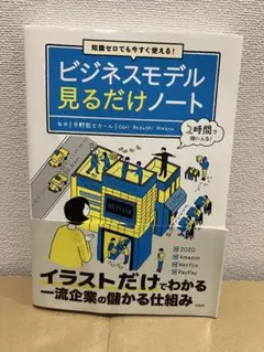 Item thumbnail for item 98b0ba0a-cc5f-436a-92d9-d1ba35f71ab0