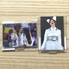 Item thumbnail for item 17c7dd2e-9623-4578-8e8b-fcbf33a683e5