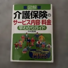 図解介護保険のサービス内容・料金早わかりガイドのサムネイル
