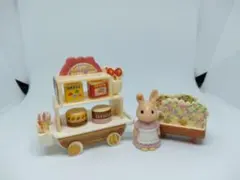 Item thumbnail for item 4032d639-e17d-455c-adab-58b167160c46