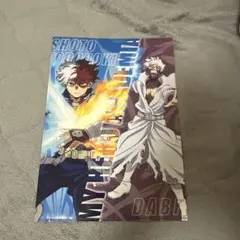 Item thumbnail for item 04693820-da1a-4fd4-aac2-eba961200118