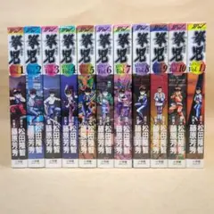 Item thumbnail for item cd3e98ec-135d-44f3-91dc-e7978d505c8b