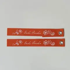 Item thumbnail for item ad9d4a54-06a5-4698-9c68-442c3d5fdf9d