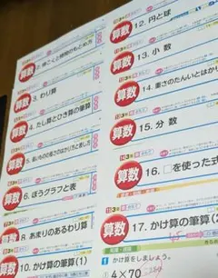 小3 カラーテスト 社会 新学社 記入済 - メルカリ