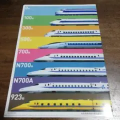 2025年最新】東海道新幹線 開業50周年 ドクターイエローの人気