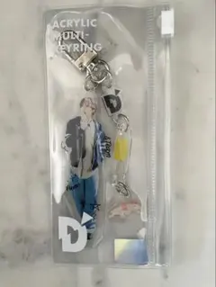 Item thumbnail for item 2bcac3f6-2a0e-4de6-baf1-fcddff6062da