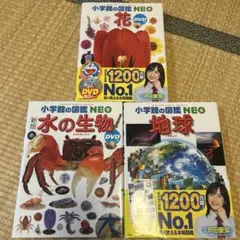 2026年最新】小学館の図鑑 neo セットの人気アイテム - メルカリ