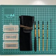 Item thumbnail for item 2e80a55c-8b5d-4d63-a51e-3c54be5f640d