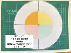 Item thumbnail for item f9843f5b-5134-45df-8ce9-dca775c72055