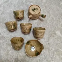 Item thumbnail for item c5c076d7-2e65-4716-a41f-d79e29af6cf3