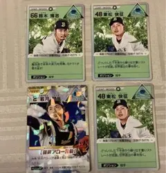 Item thumbnail for item 7fc0257c-17d5-4b7c-93bb-1de8460ca724