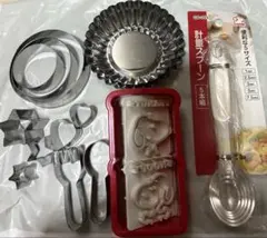 Item thumbnail for item e5c40073-03ec-44ec-97eb-fb9e53f0c5a7