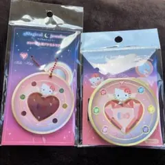 Item thumbnail for item 812f4253-5b25-4e1d-bd71-ded92dd93e16