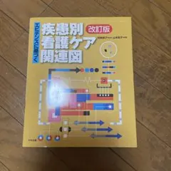 Item thumbnail for item e1b1ee49-17db-41a1-83c7-0df7c79047a6