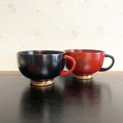 Item thumbnail for item 96eddd87-e1d5-49a2-852b-45f9aad18bcb