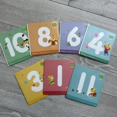 こどもちゃれんじすてっぷDVD1年分