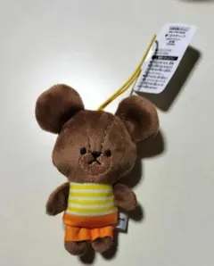 Item thumbnail for item f93f1d2a-28ab-408b-9300-1825b6a7b50c