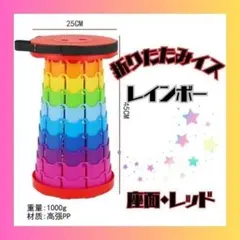 Item thumbnail for item 0de74254-cff1-4e2f-8b95-4b3ba1985abe