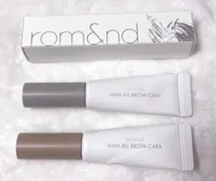 Item thumbnail for item f27856ae-c266-4a18-a37a-02ed94fe74e2