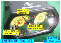 ≪ NITECORE EDC 29 ≫のサムネイル