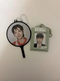 Item thumbnail for item 042d2871-41e8-4886-a846-a16ac926cd48