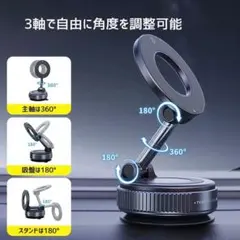 Item thumbnail for item 7d2db6b1-5610-4e5d-9517-fe186fe6fa5f