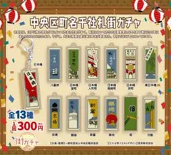 Item thumbnail for item 307db968-f0b4-4548-b675-4fa0a10b7b41