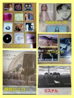 Item thumbnail for item 0139cf89-2d96-4ba2-9e54-2ef9baddef56