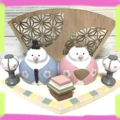 Item thumbnail for item 3f254aa3-9c74-4024-881b-55846d2fb597