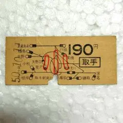 国鉄☆取手から(小児券)190円区間　地図式硬券乗車券　Ｂ型硬券