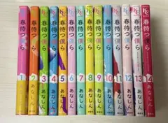 Item thumbnail for item 484bccc8-04f5-4ffc-ae05-3930a27f0e2d