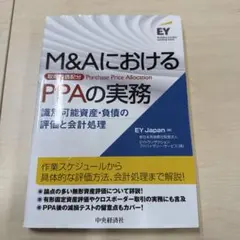 まんまん様 リクエスト 2点 まとめ商品