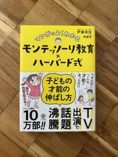 ぶるぶる様 リクエスト 2点 まとめ商品