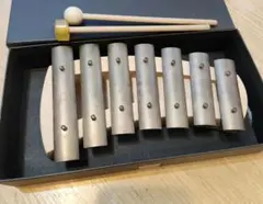 Item thumbnail for item 17d38bb8-8a1c-46a0-acb1-6fb355957564