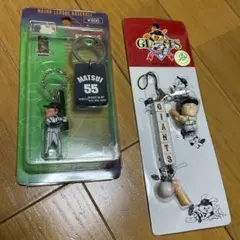 Item thumbnail for item 1c28ac58-8ed7-4fd2-bd0c-741cf18d9d24