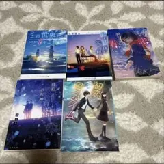 Item thumbnail for item 35fa2ebb-940e-43a7-afcf-100177434f95