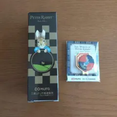 Item thumbnail for item b53d1e1d-ad4b-4d7d-b15d-e6092d7ca716