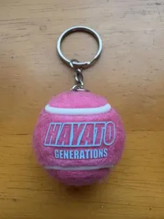 Item thumbnail for item 455a83d3-36f8-4a7e-9d47-367437708ff9