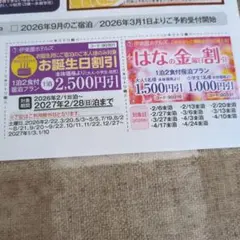 伊藤園ホテルズ　クーポン