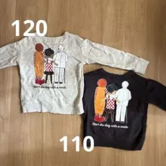 マーキーズトレーナー120