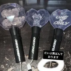 Item thumbnail for item 40c47956-4f9c-4c21-9458-9b51a85c3fa5