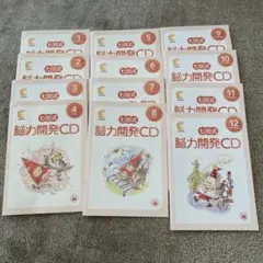 Item thumbnail for item 102c9d3c-ae7c-4919-bf3f-b5f8543ae691