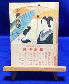 小出楢重 横過裸婦 1929年頃 肉筆油彩画・紙本著色・美人画・裸婦画