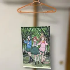 Item thumbnail for item d2ce29d4-8f02-46d1-81dc-7bf4c93da71c