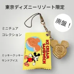 Item thumbnail for item 25635321-a9b4-4d54-b79e-bb2792dbb9d4