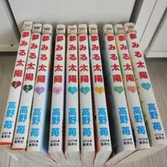 Item thumbnail for item 0e042b87-2d15-44f4-a52f-5e9c29959acd