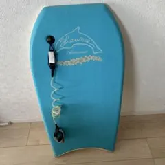 Item thumbnail for item 12b32ead-30d6-4f0e-8f9f-f0e53237bfae