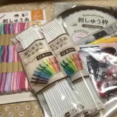 Item thumbnail for item f15dc488-4979-44b6-b1e7-3a440993f1ec