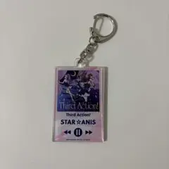 ジャケティファイ