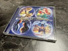 Item thumbnail for item b3dc6683-e4e7-4293-b34b-be46f386f556